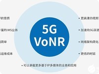 中国联通或将抛弃4G网络 联手华为完成5G VoNR验证