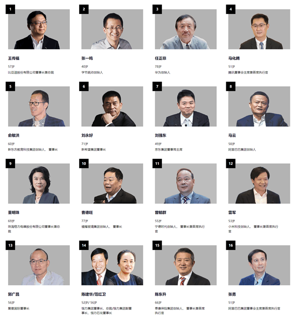 2023中国最具影响力50位商界领袖公布：第一名是比亚迪王传福